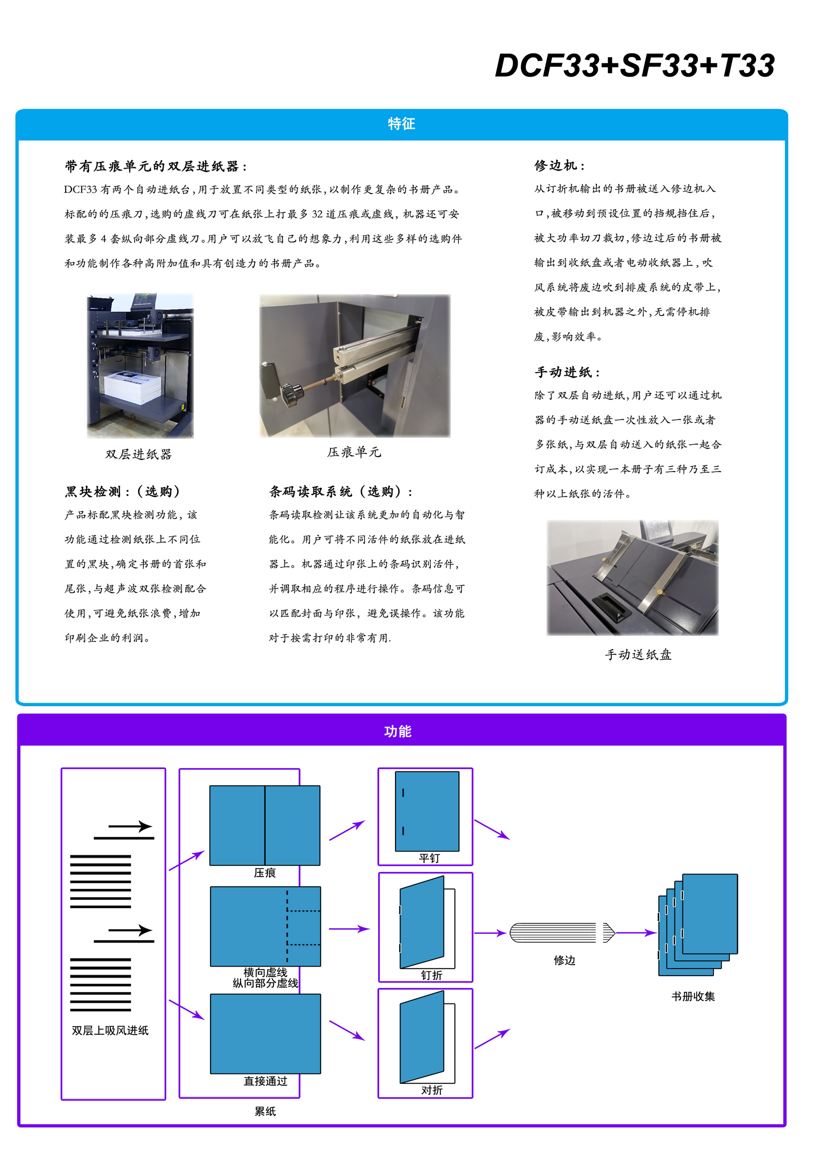 CDF332.jpg